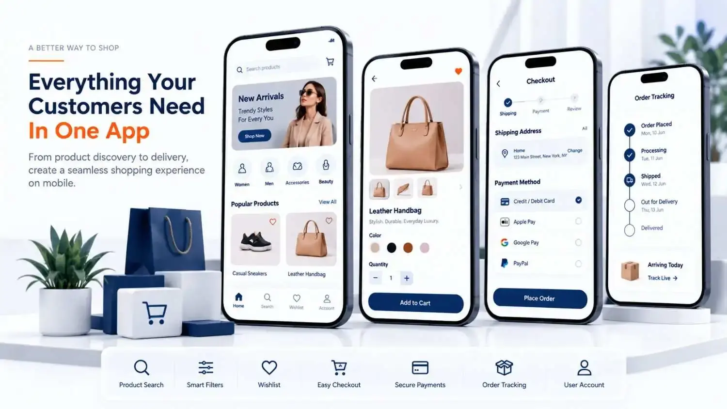 Ecommerce mobile app features including product search, cart, checkout, wishlist, and order tracking